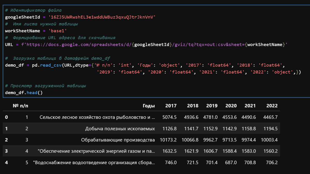 Загрузка таблицы Google sheets