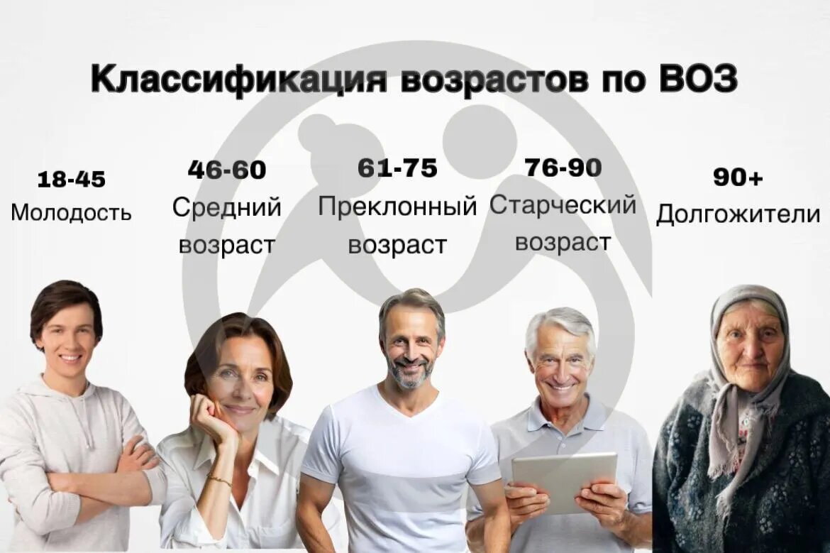 Яндекс Картинки