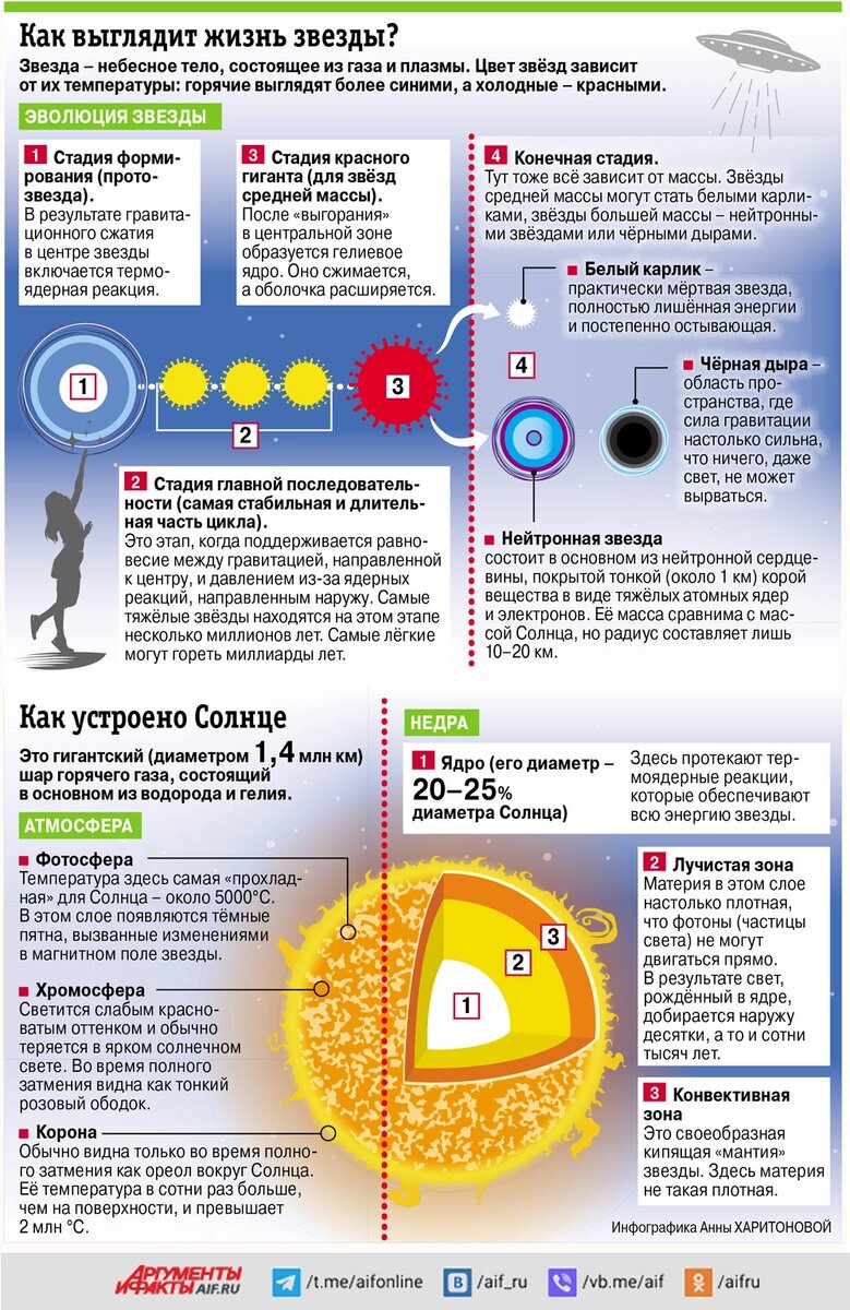    Нажмите для увеличения