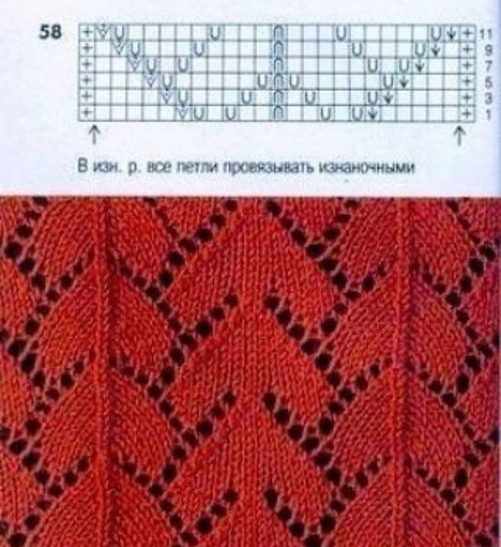 Фото из Pinterest