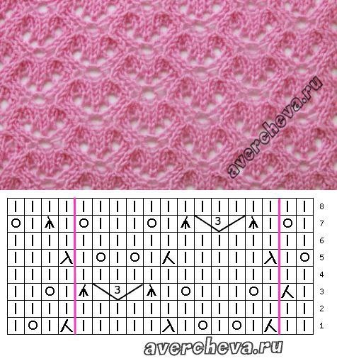 Фото из Pinterest