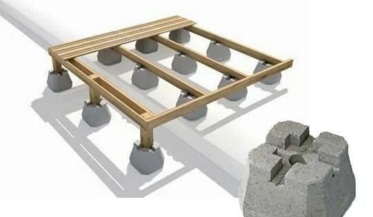 Фундаментные блоки