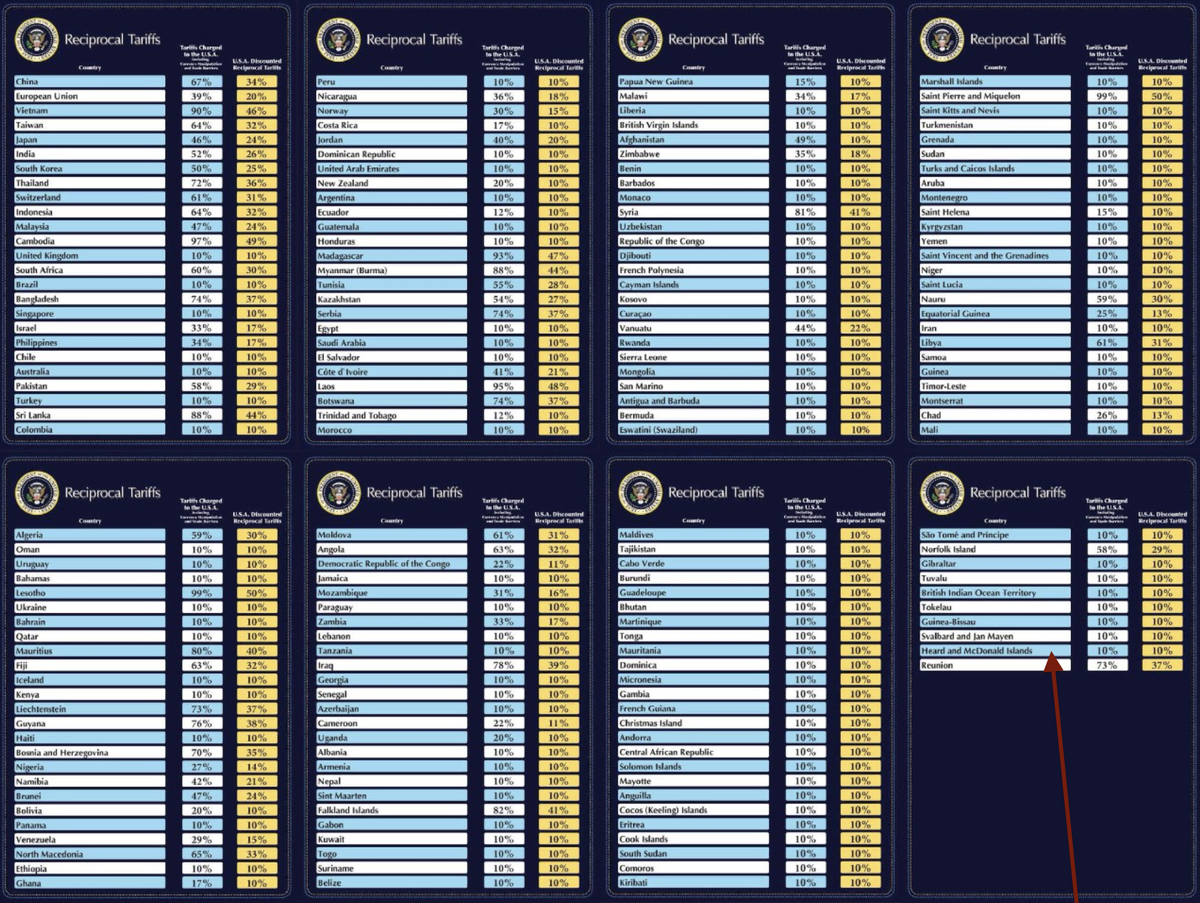 Огласили весь список