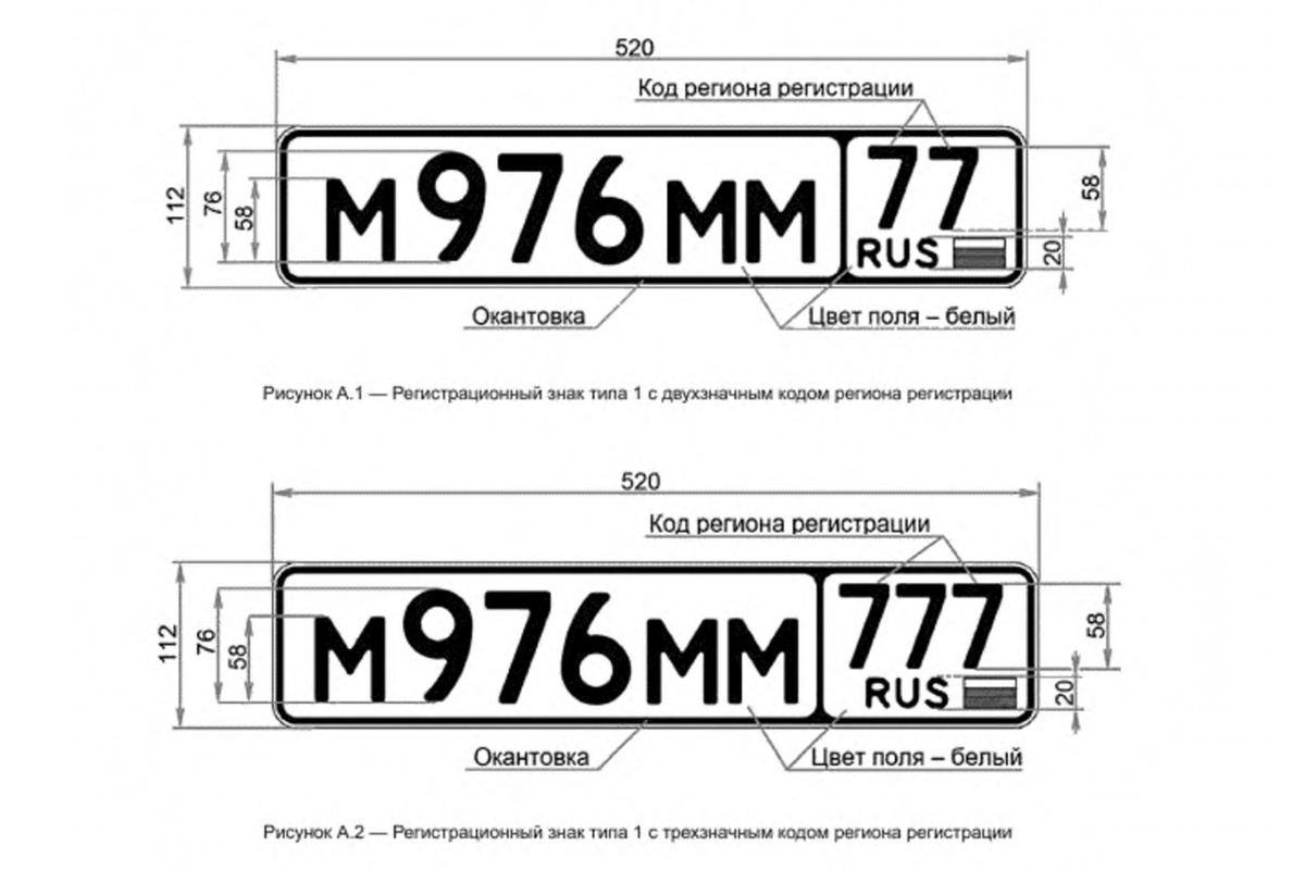 Гражданский номер стандартного размера. Источник: ГОСТ Р 50577-2018📷
