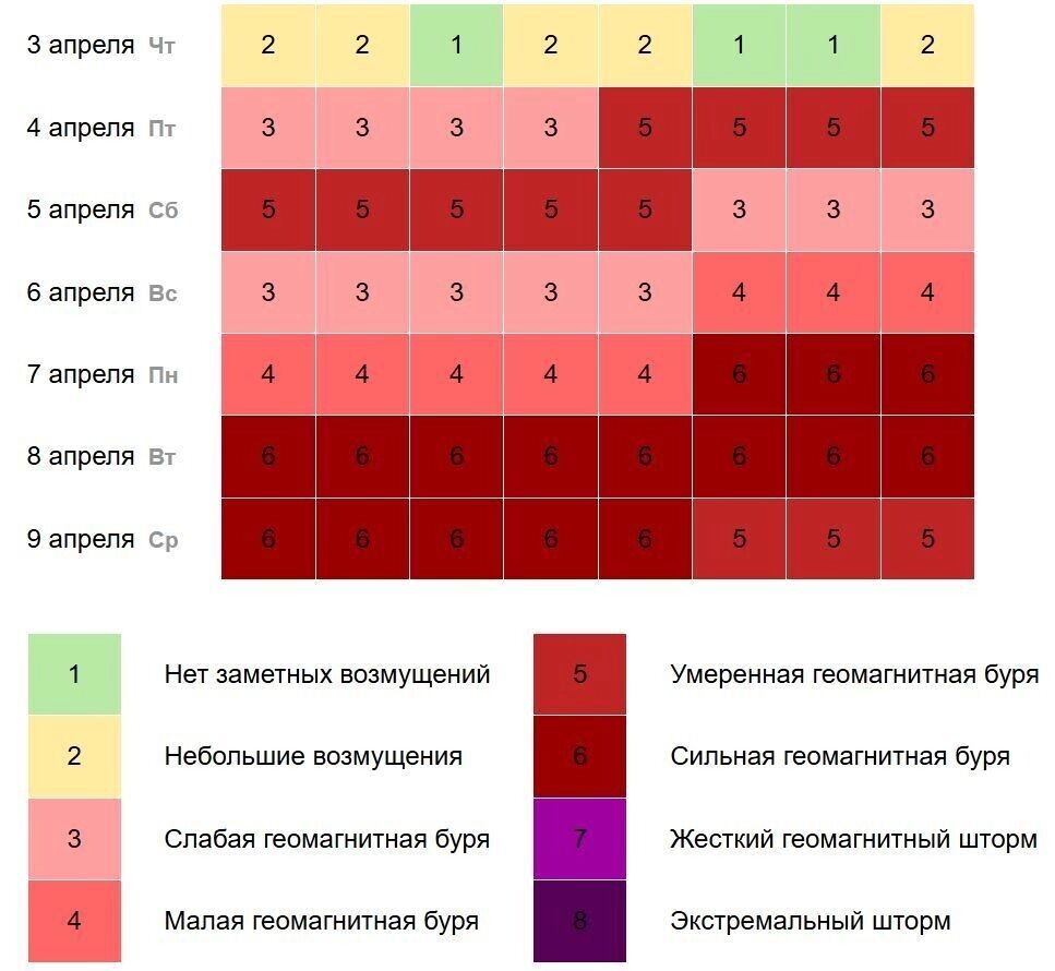     Источник: time-in.ru