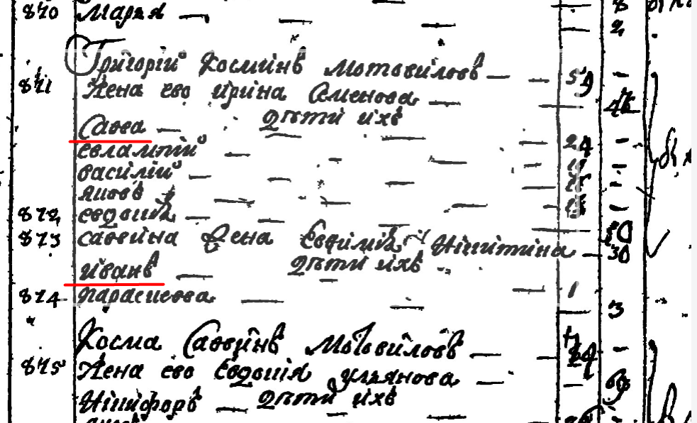 Запись из Духовных росписей за 1774 год, вот там есть Савва у Григория Мотовилова, а у Саввы сын Иван. Как раз 1773 года рождения, как и мой.