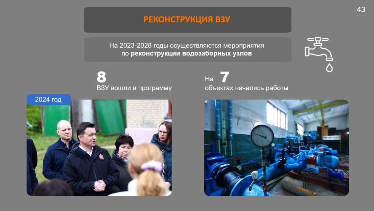 Листайте вправо, чтобы увидеть больше изображений