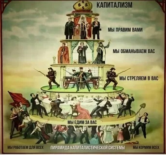 Классы общества "развитого" монархизма и капитализма!