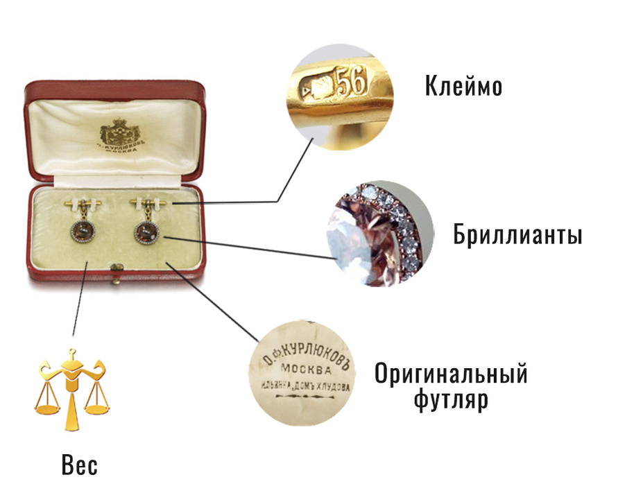 Что влияет на цену золота 56 пробы