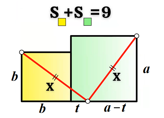 -4