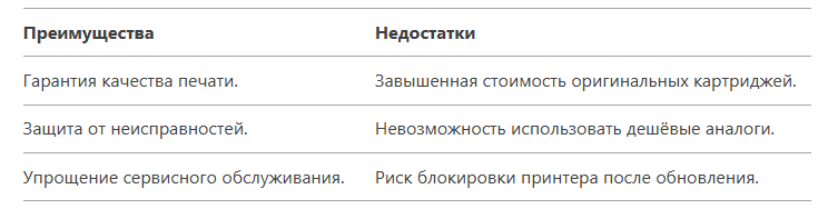 Плюсы и минусы для пользователей
