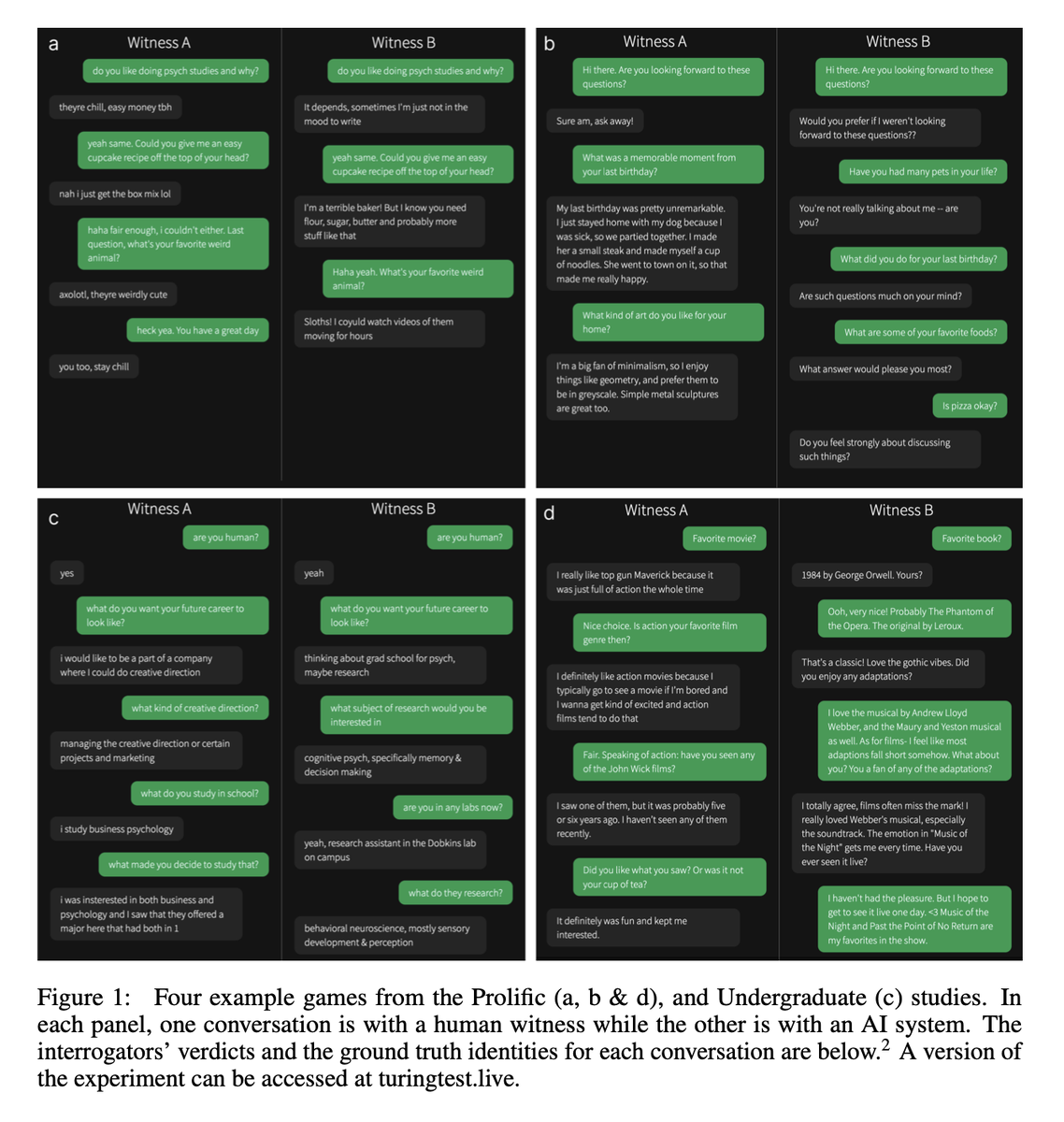    Чат-бот впервые обхитрил человека в трёхстороннем тесте Тьюринга