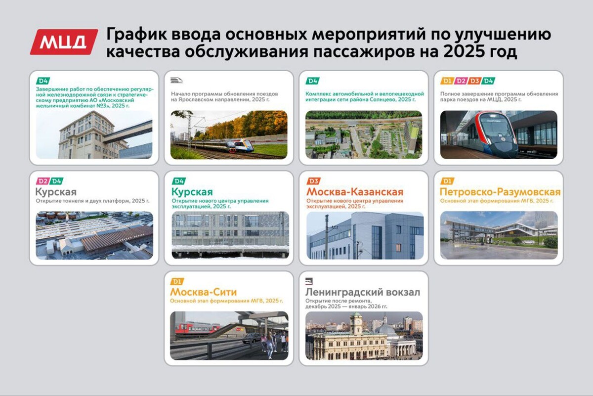    Изображение с сайта www.mos.ru.