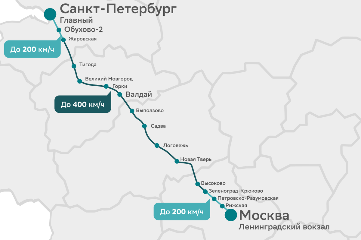 Источник: Дептранс Москвы