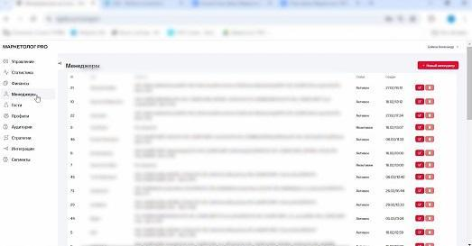 Меню “Пульт” в Маркетологе PRO, открыта вкладка “Менеджеры”. Интерфейс очень понятный