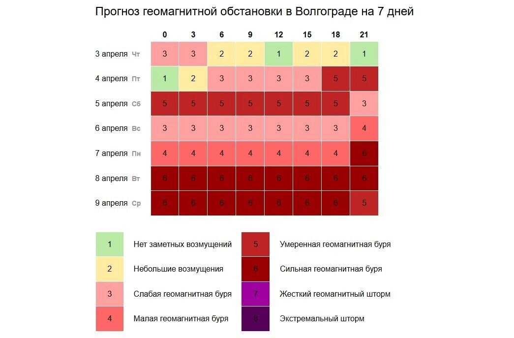     Источник: Time-in.ru