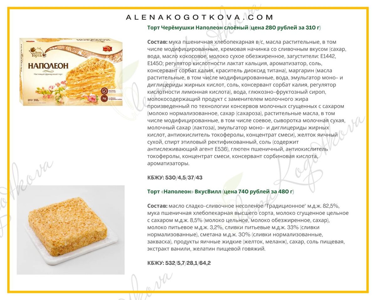 Не является рекламой и антирекламой. Публикуется в образовательных целях.