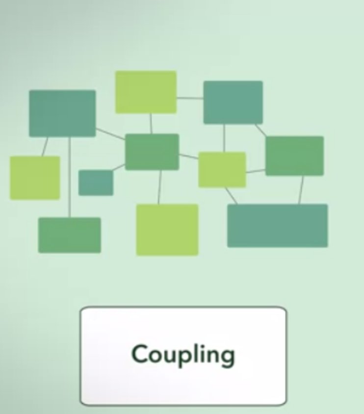 Связанность