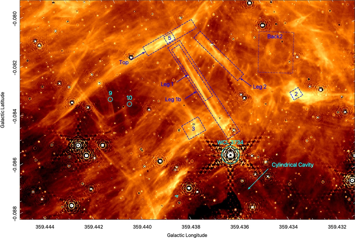Крупный план излучения водорода в П-образных структурах и цилиндрической полости вокруг звезды Вольфа-Райе WCL 3734 — массивного светила, чьё интенсивное излучение «выдувает» газ, формируя такие пустоты. Эти процессы влияют на эволюцию окружающих облаков, потенциально замедляя или перенаправляя звёздообразование.    
 Источник: The Astrophysical Journal (2025). DOI: 10.3847/1538-4357/ad9d0b  📷
