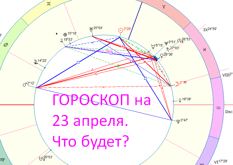 🍀ГОРОСКОП на 23 апреля: день с романтическим или дружеским уклоном🎀