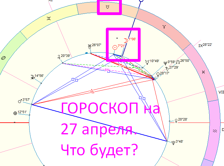 🍀ГОРОСКОП на 27 апреля: Сегодня ждем НОВОЛУНИЕ в знаке Телец