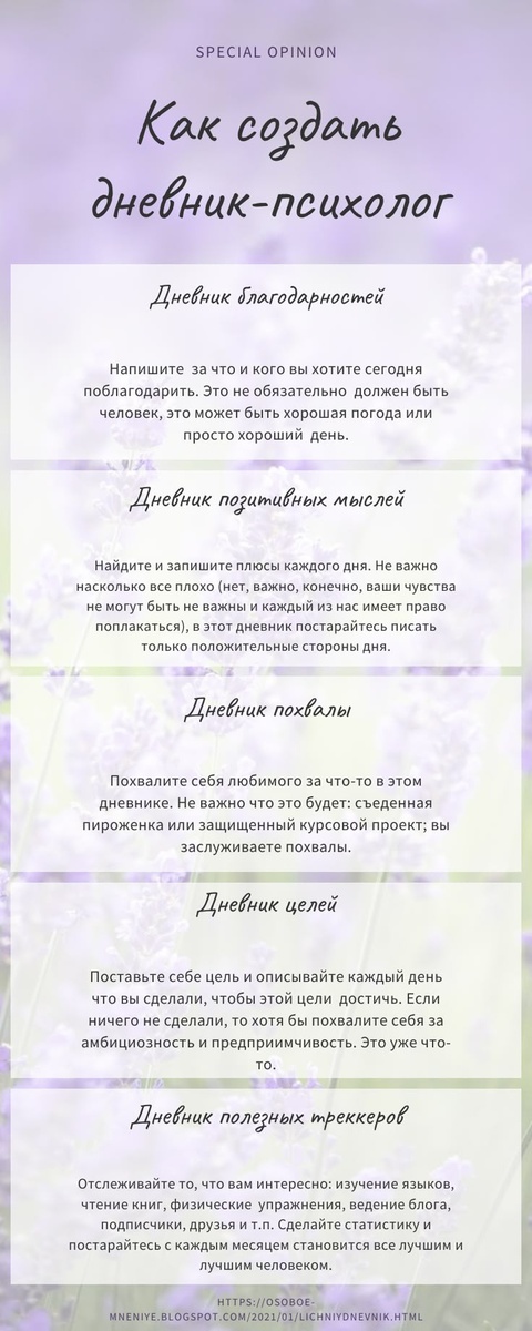 Взято из открытых источников