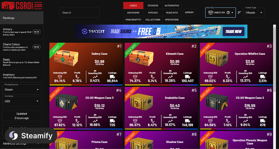 CSROI – один из самых удобных сайтов для анализа кейсов.Здесь можно узнать: