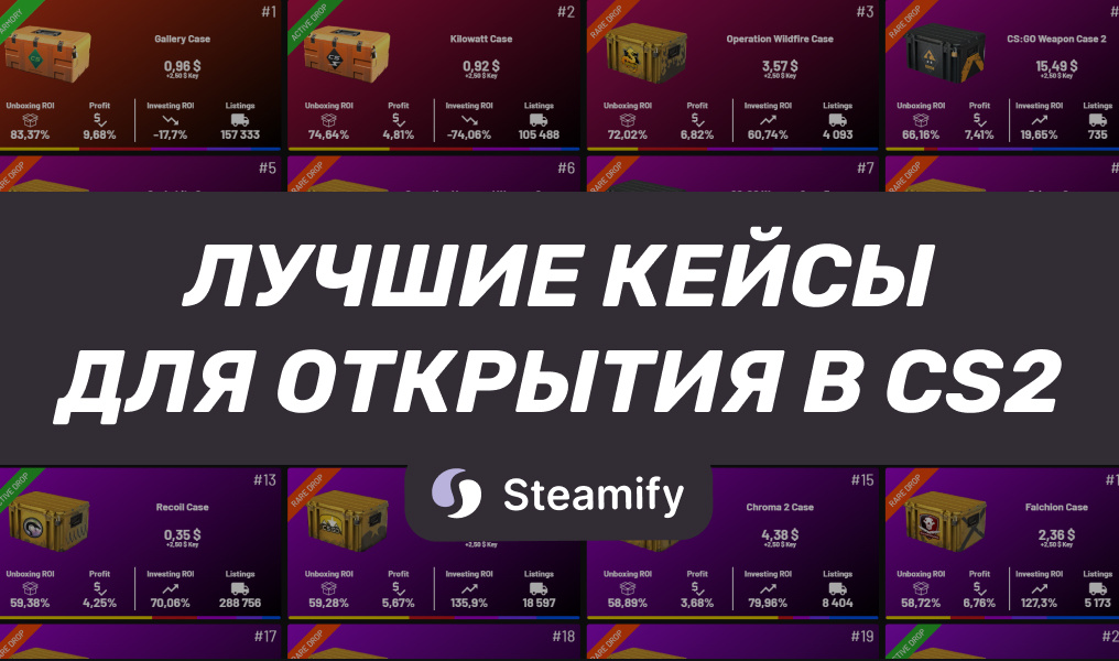 Лучшие кейсы для открытия в CS2