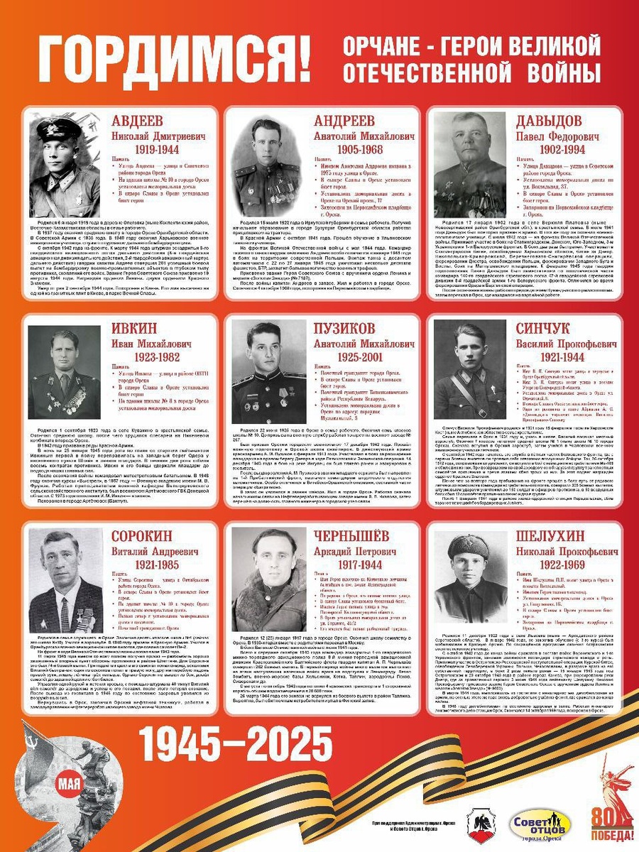     В школах Орска открыли стенды с Героями Советского Союза Оренбуржье
📷    В школах Орска открыли стенды с Героями Советского Союза Оренбуржье
📷    В школах Орска открыли стенды с Героями Советского Союза Оренбуржье
