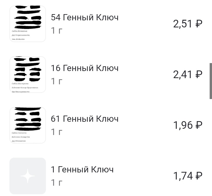 Самые не популярные за год