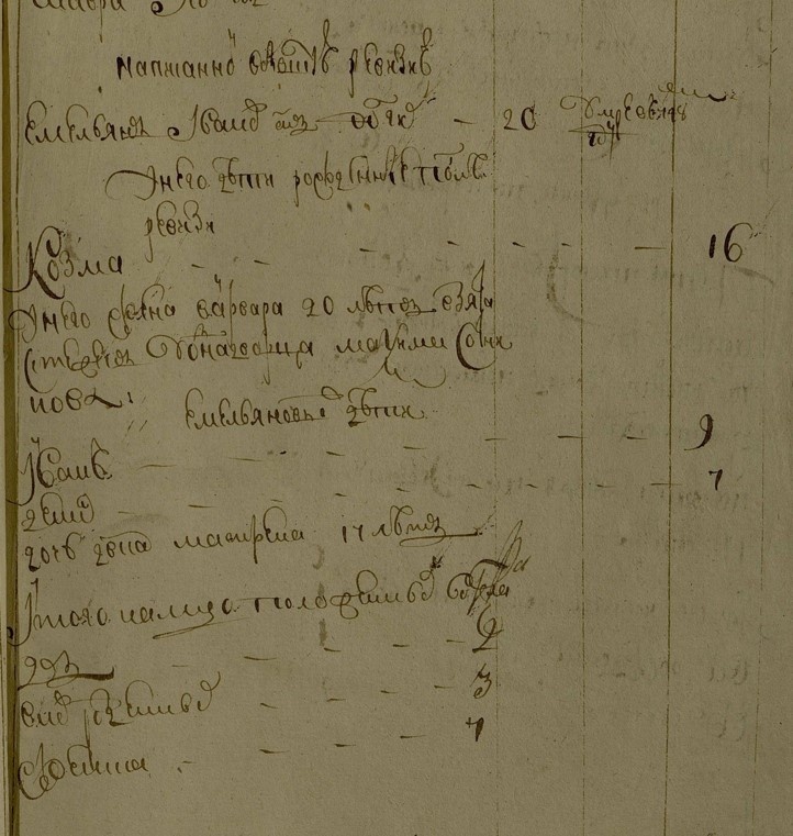 РГАДА Ф.350. Оп.2. Д.1413. Л.351