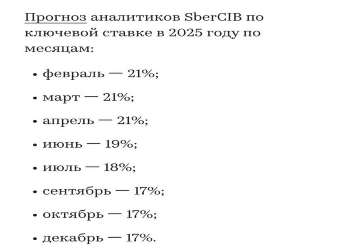 Прогноз динамики ключевой ставки. Источник: rbc.ru