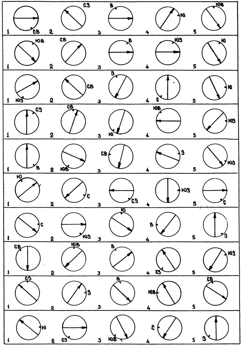 Образец одного из заданий на проф.отборе.  листайте вправо
