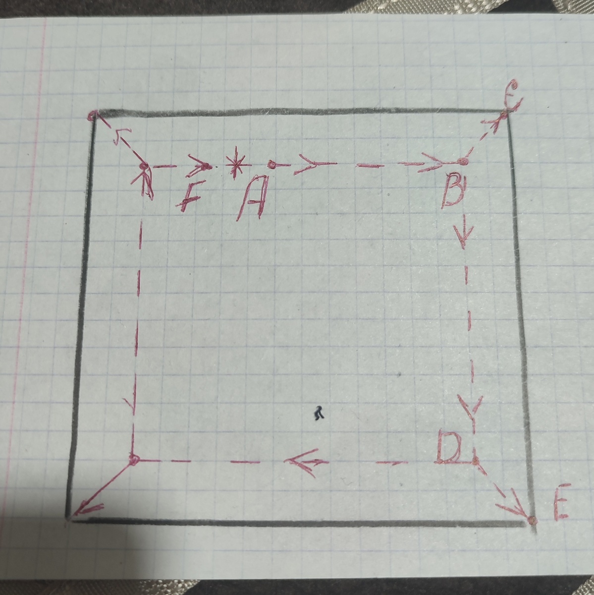 Схема автора. . 