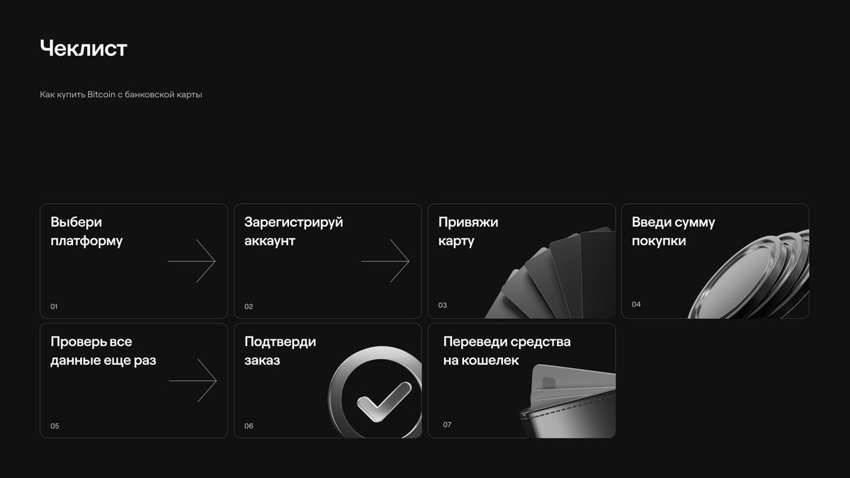 Чеклист: покупаем биткоин с карты