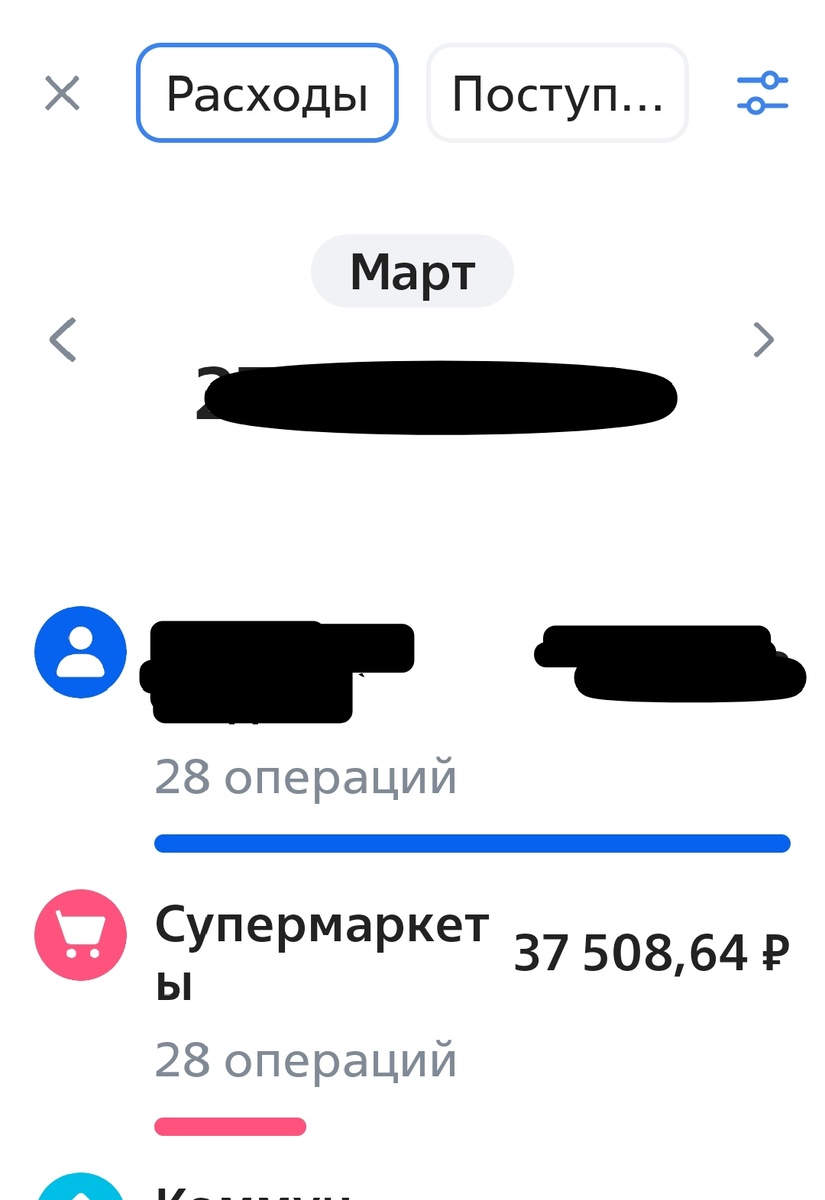 Точная сумма продуктовых покупок,согласно аналитике ВТБ 