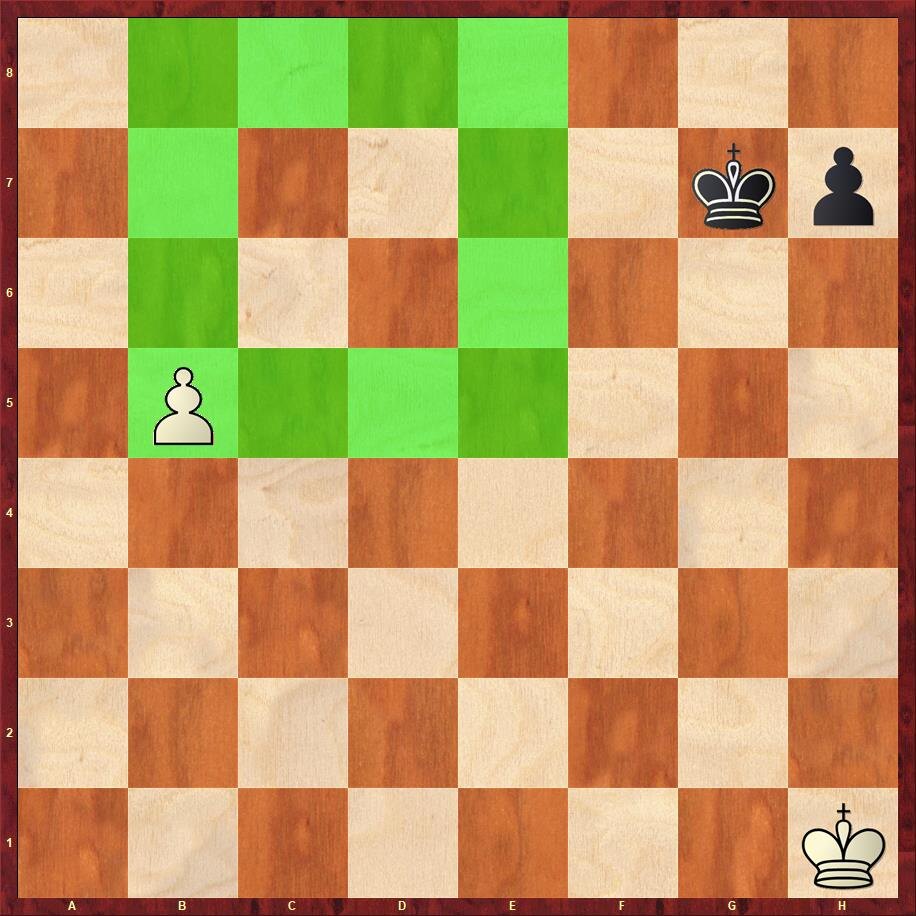 Диаграмма 2. Пешка убегает от короля, не попавшего в её "квадрат" 