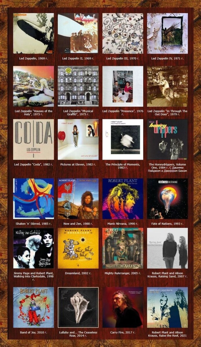 Все 24 номерных студийных альбома группы Led Zeppelin & Robert Plant, 1969-2021 гг.