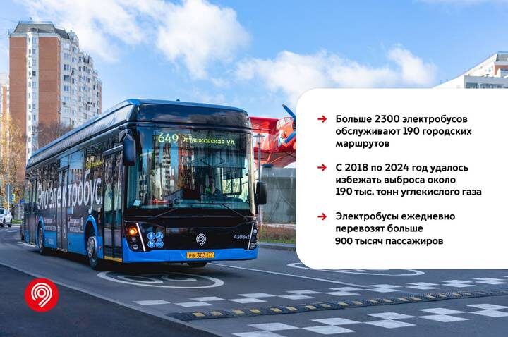  Фото: Telegram / Мэр Москвы Сергей Собянин