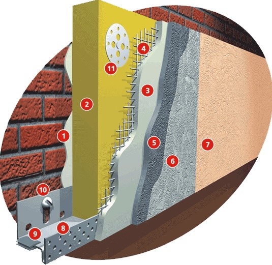 Легкая штукатурная система