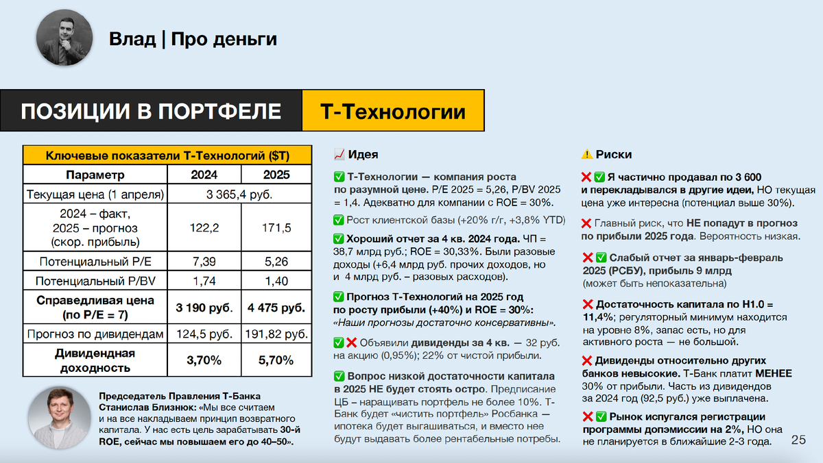 Пример идеи в Т-Банке из моего портфеля