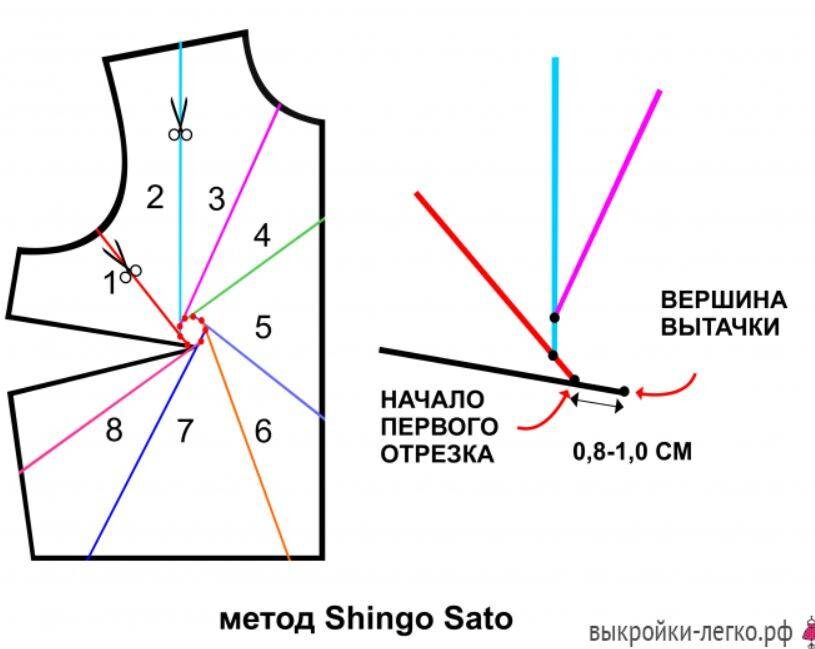 Фото из открытых источников сети Интернет.