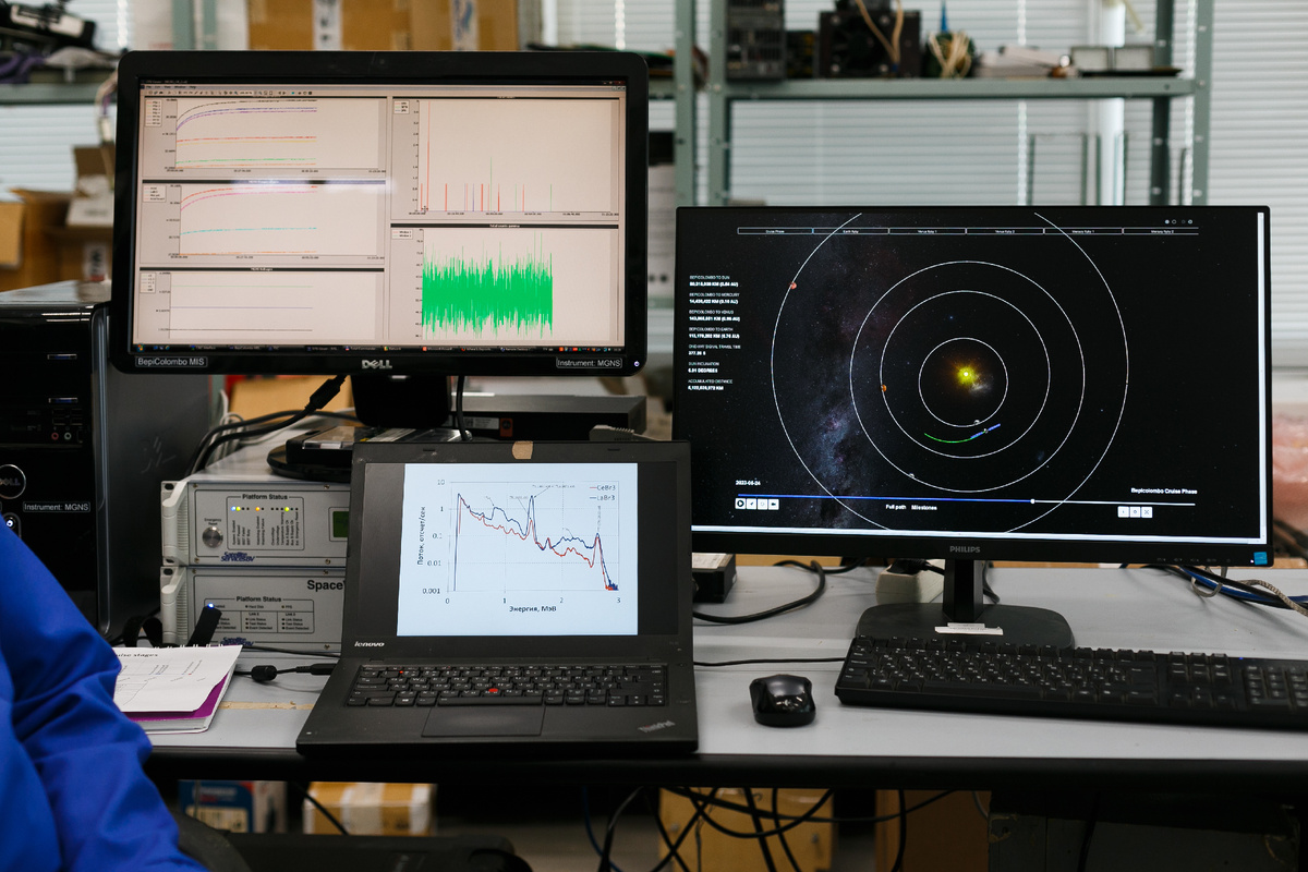 На верхнем мониторе отображается программа, отслеживающая телеметрические данные с Меркурианского гамма- и нейтронного спектрометра. Здесь видны ключевые показатели работы прибора: уровни напряжения всех фаз электропитания, данные с температурных датчиков и часть научной информации, включая темп счета радиационных детекторов. На втором мониторе в режиме реального времени можно наблюдать местоположение аппарата BepiColombo в Солнечной системе. Источник: Пресс-служба РНФ