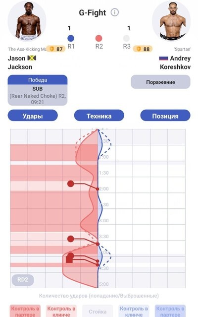 Скриншот из приложения Stats Fight