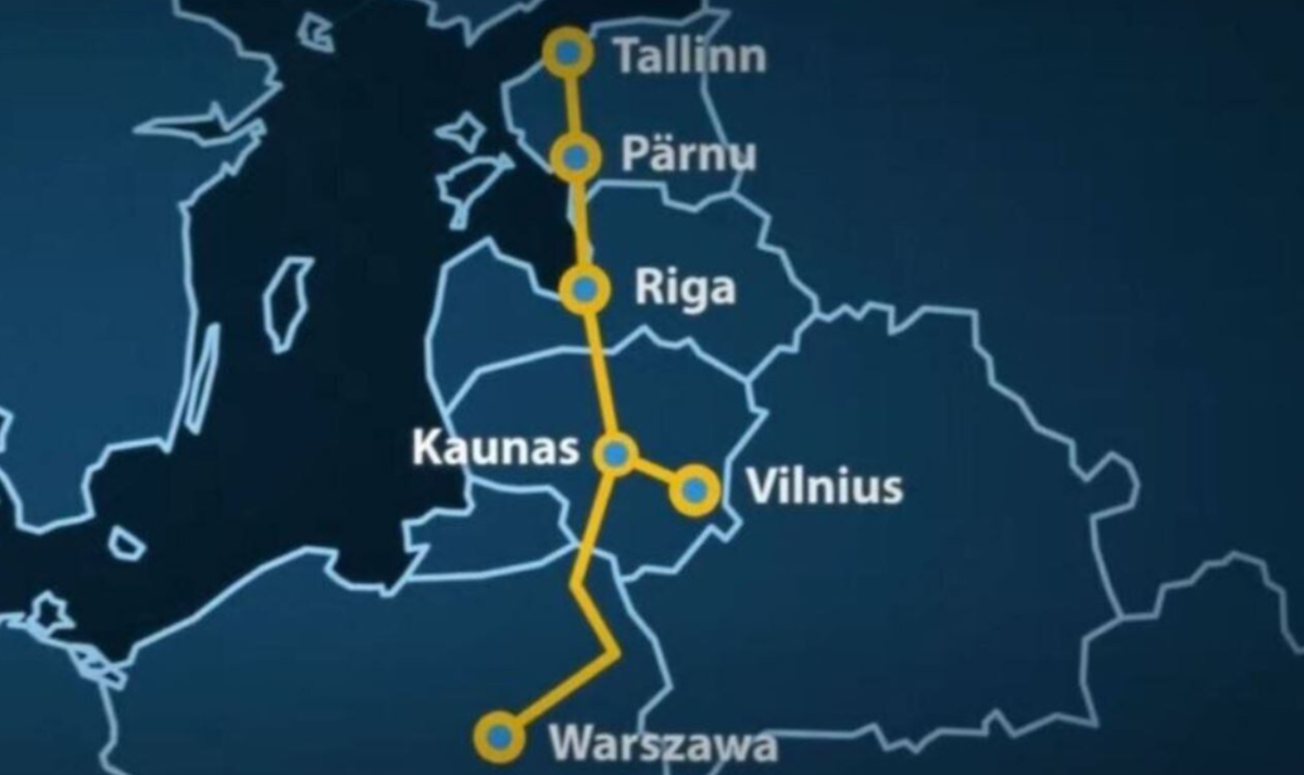 План-схема железной дороги Rail Baltica © Rail Baltica