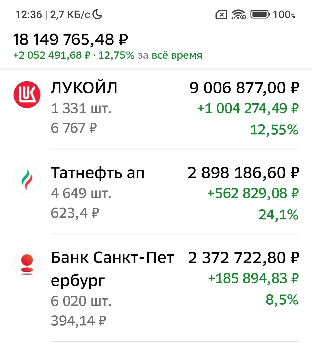 Взято из личного кабинета с целью иллюстрации