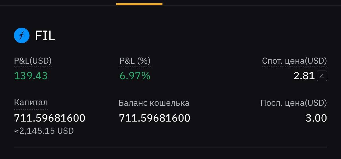    Антон Сочешков в телеграмм канале Лишние деньги | Антон Сочешков