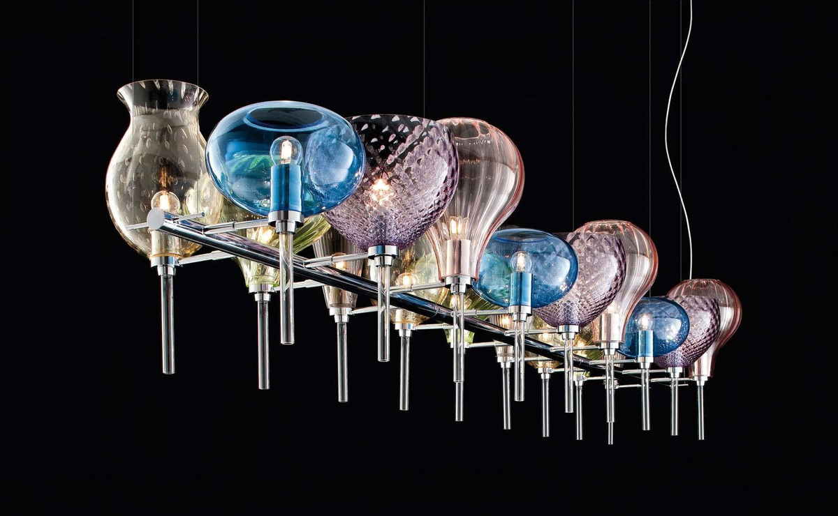 Источник abitant.com