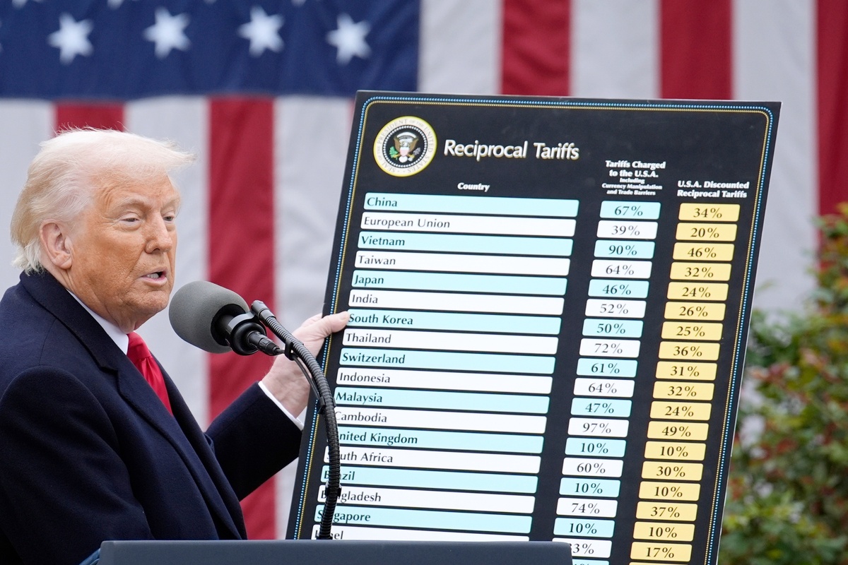 Дональд Трамп объявил о введении десятипроцентной ввозной пошлины на импорт из 185 стран.