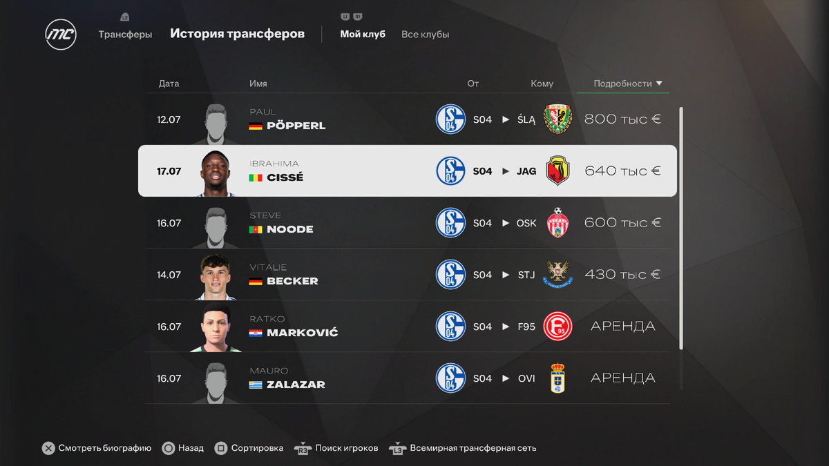 Продажи "Шальке 04"